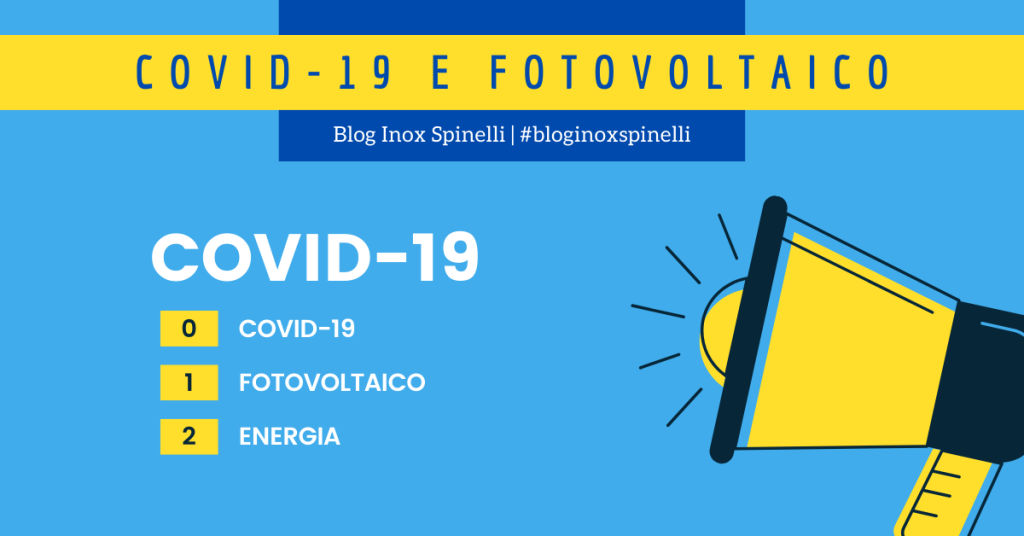 COVID19